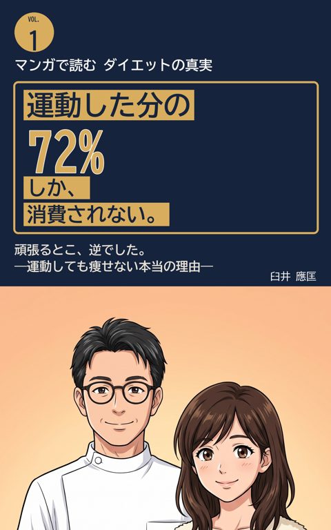Vol.1 頑張るとこ、逆でした の表紙
